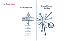 Illustration comparing GSA Schedule's structured vendor process with the Open Market Bidding system's wide, multi-vendor competition.